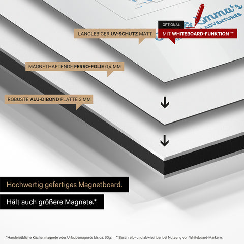 Mappa dell’Europa TRAVEL® su lavagna magnetica – Blu oceano