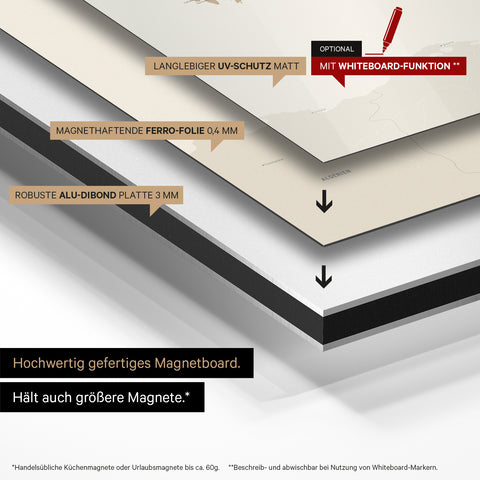 Konstruktionsweise unseres Italien-Karte Magneboards: Alu-Dibond-Tafel, beklebt mit magnethaftender Ferro-Folie und mit UV-Schutz kaschiert