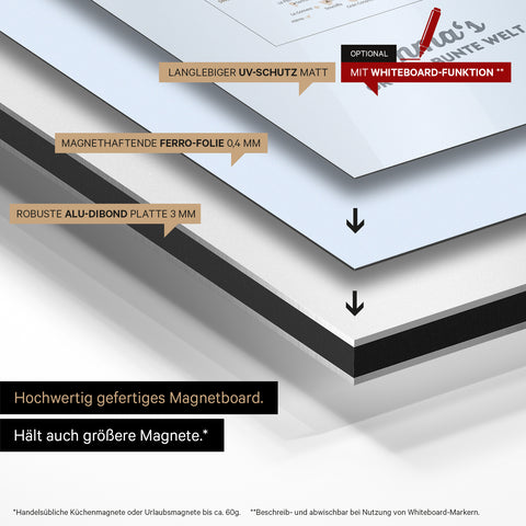 Lavagna magnetica Europa per bambini – MINIVENTURES® Brown