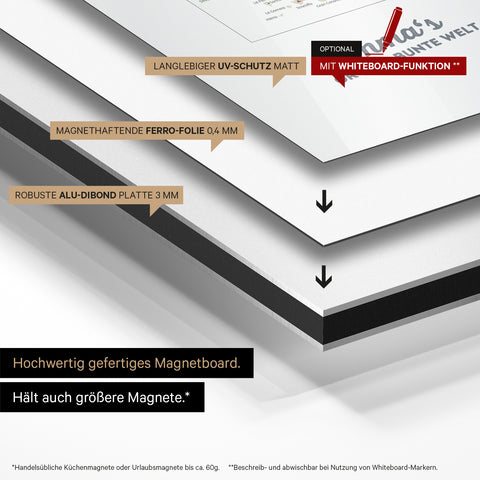 Lavagna magnetica Europa per bambini – MINIVENTURES® White