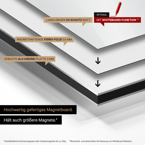 Mappa Svizzera magnetica TRAVEL® Magnetboard – Blu oceano