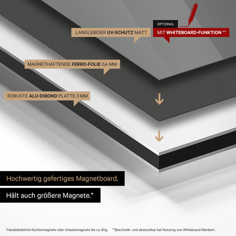 Mappa Svizzera magnetica TRAVEL® Magnetboard – Grigio scuro