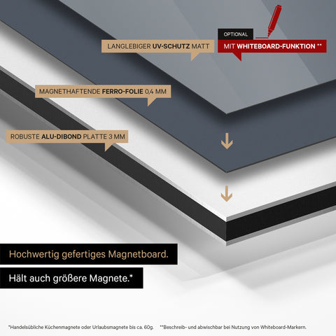 Mappa Svizzera magnetica TRAVEL® Magnetboard – Blu marina scuro