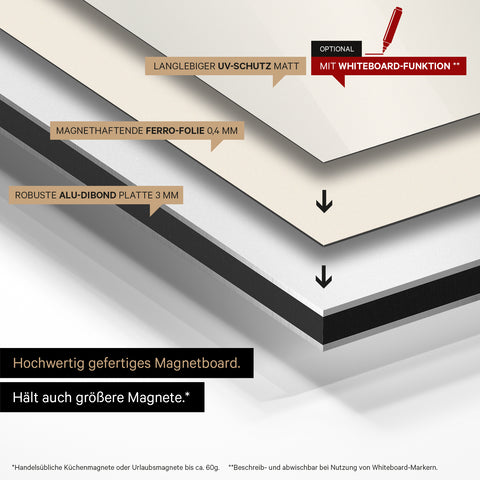 Mappa Svizzera magnetica TRAVEL® Magnetboard – Verde oliva