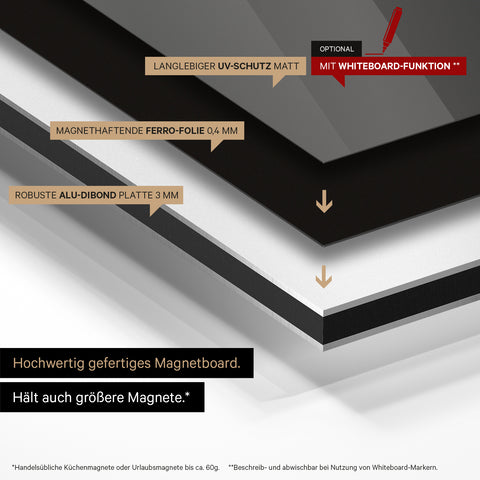 Mappa Svizzera magnetica TRAVEL® Magnetboard – Nero sonar
